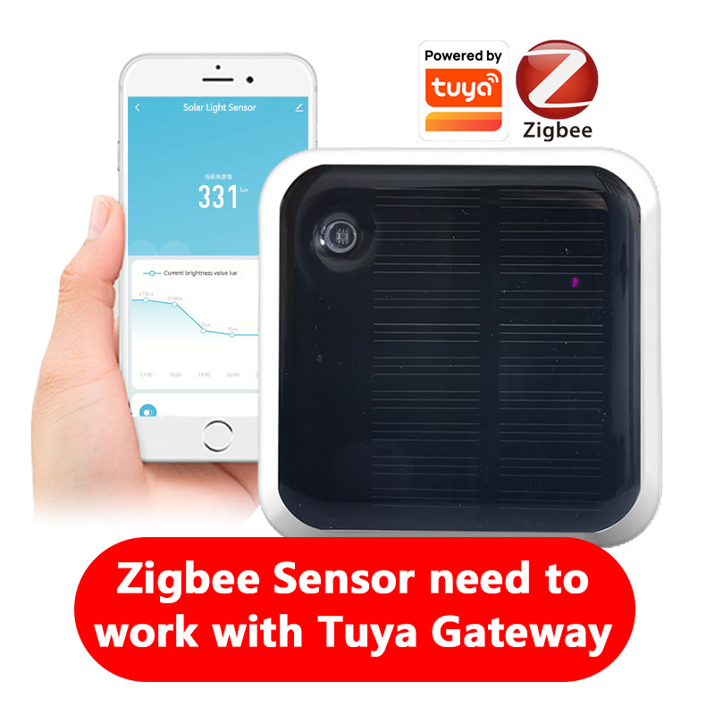 Outdoor Lighting Zigbee - Gerçek Zamanlı Parlaklık İzleme Özelliğine Sahip