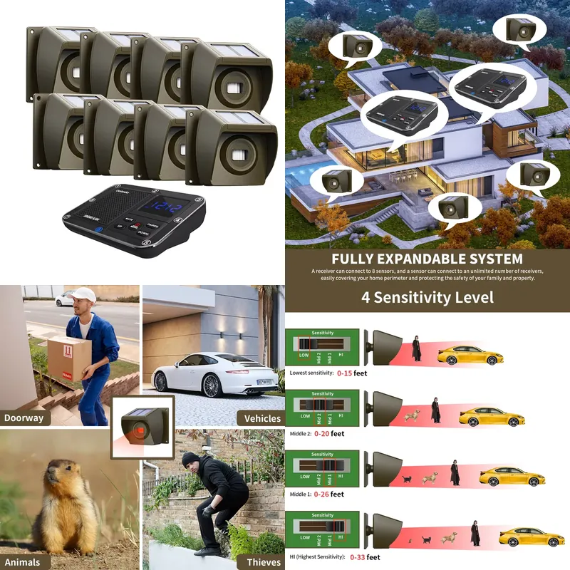 Motion Sensor Outdoor - Ev ve Çiftlik Güvenliği İçin PIR