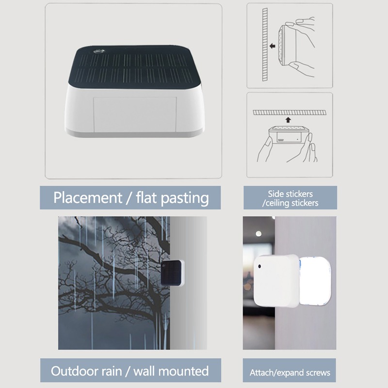 Akıllı Güneş Işığı Sensörü Tuy - Outdoor Lighting Zigbee incelemesi ve fiyatı