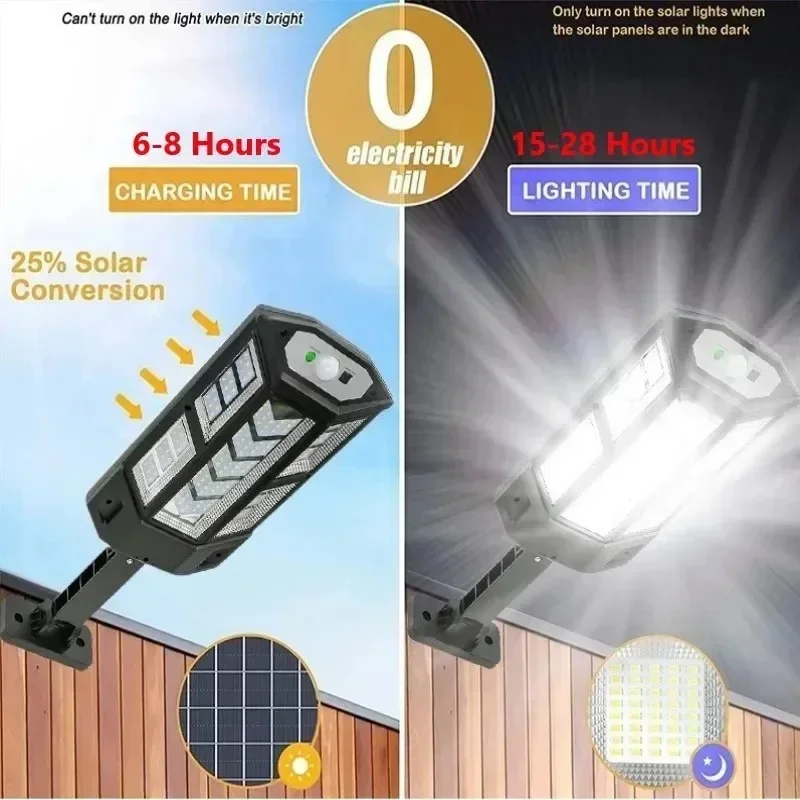 En Yeni Güneş Enerjili Lamba G - Lighting Fixture Outdoor incelemesi ve fiyatı
