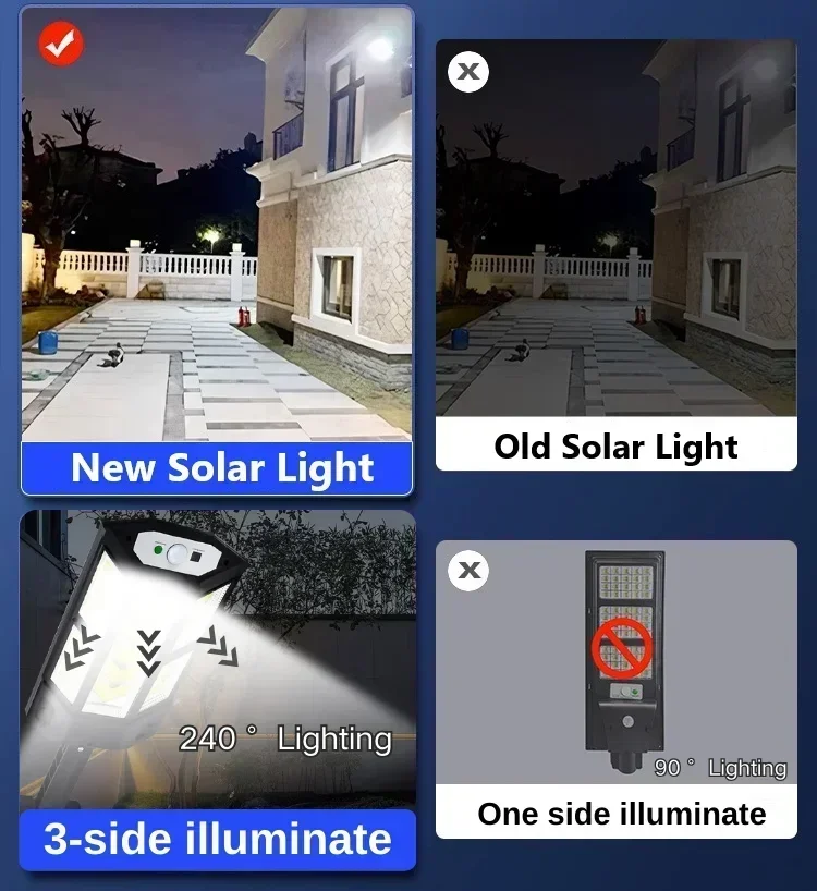 En Yeni Güneş Enerjili Lamba G - Lighting Fixture Outdoor incelemesi ve fiyatı