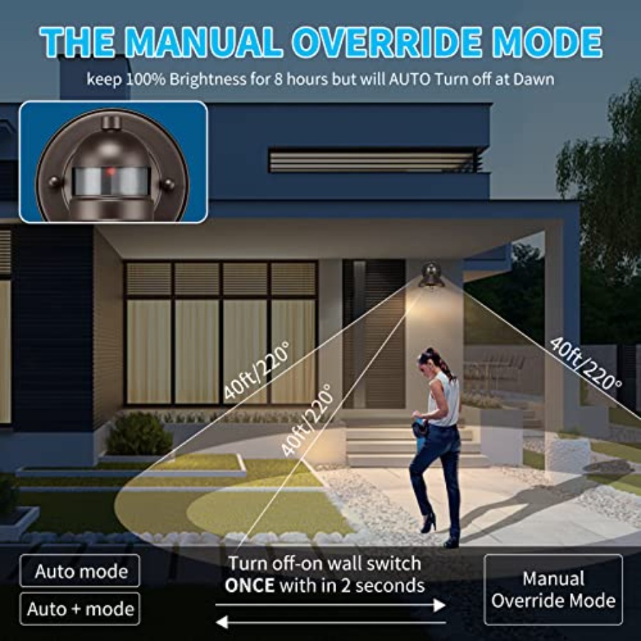 2'li Paket Hareket Sensörlü Dı - Lighting Fixture Outdoor incelemesi ve fiyatı