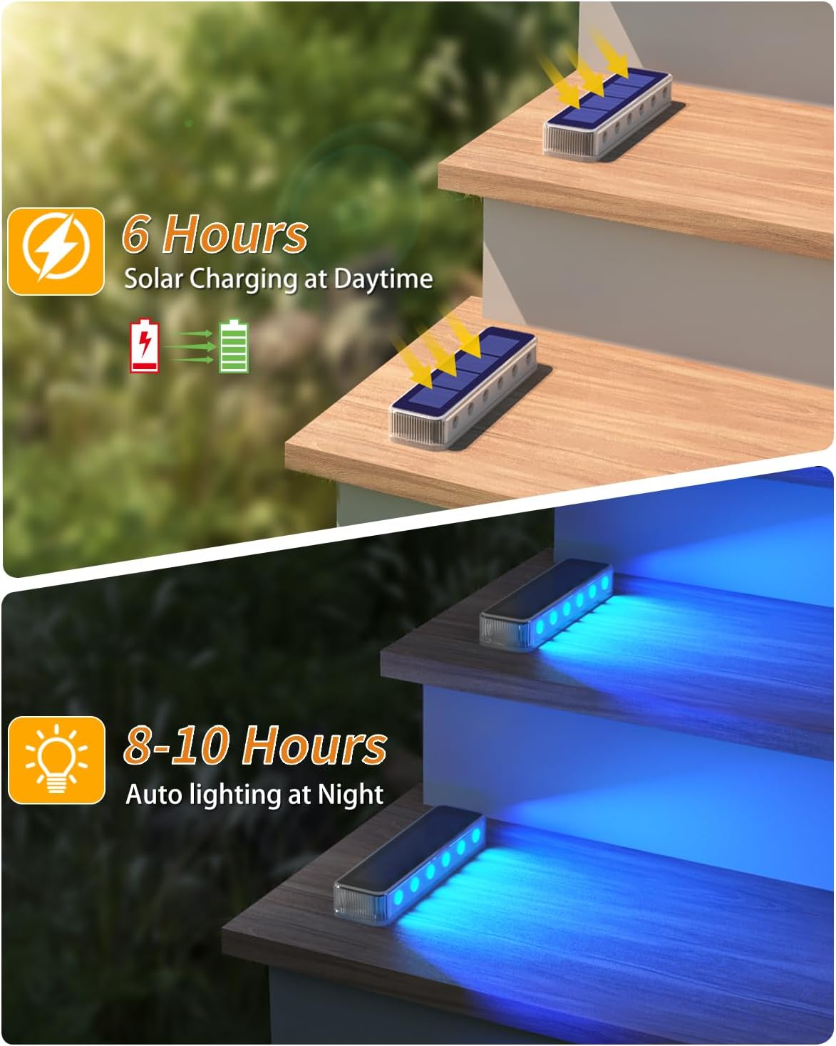 Dış Mekan Güneş Enerjili Veran - Outdoor Lighting Driveway incelemesi ve fiyatı