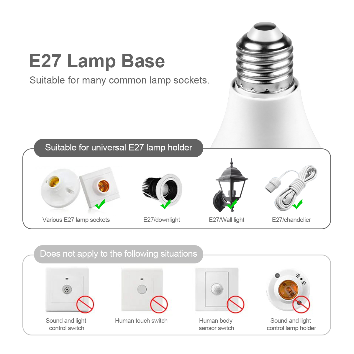 12W E27 LED Radar Hareket Sens - Outdoor Lighting On Stairs incelemesi ve fiyatı