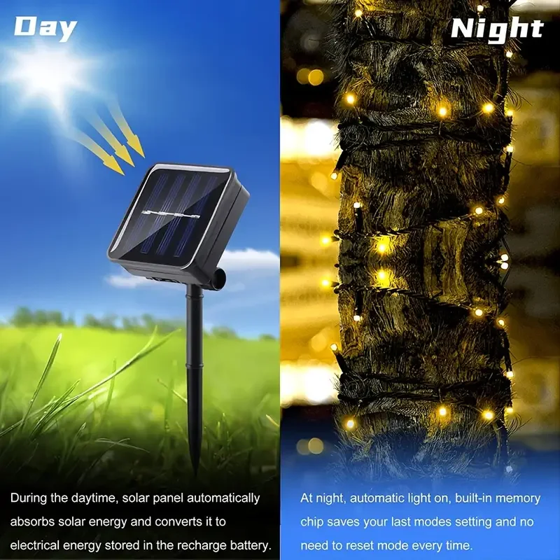 LED Güneş Işığı Dize 8 Fonksiy - Solar Fairy String incelemesi ve fiyatı