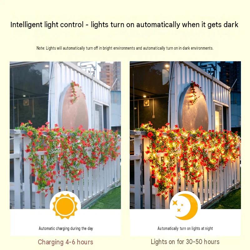 Güneş Enerjili Gül Çiçekli Çub - Solar Fairy String incelemesi ve fiyatı