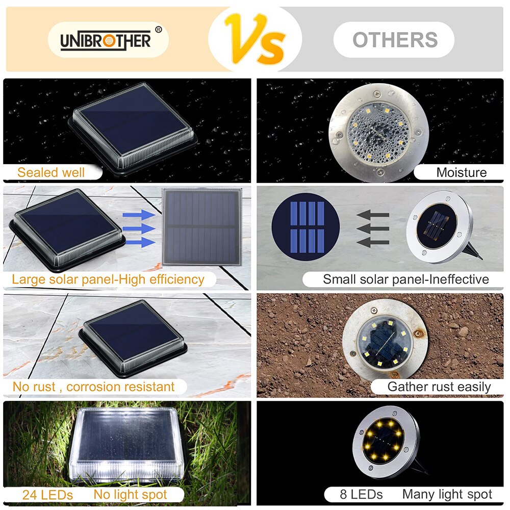12 LEDs güneş güverte ışığı en - Outdoor Lighting On Stairs incelemesi ve fiyatı
