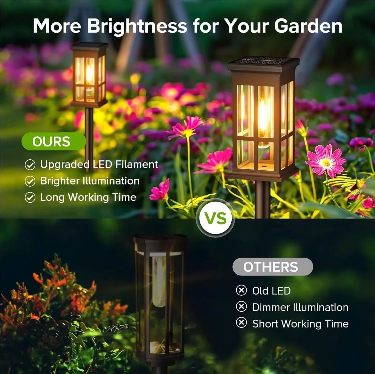 Güneş enerjili yol aydınlatmas - Outdoor Lighting Driveway incelemesi ve fiyatı