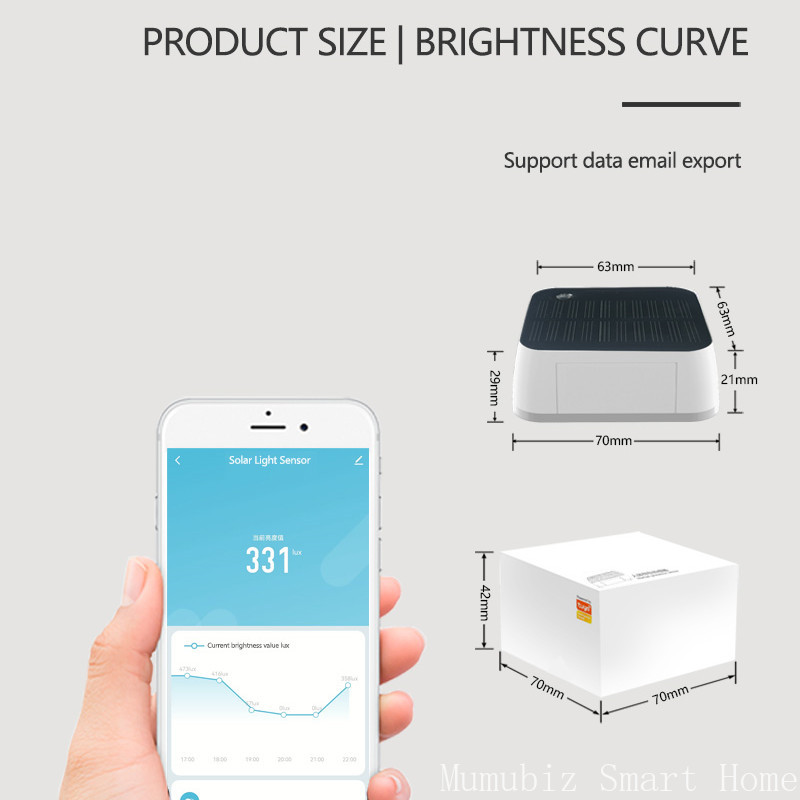 Tuya Zigbee Güneş Işığı Sensör - Outdoor Lighting Zigbee incelemesi ve fiyatı