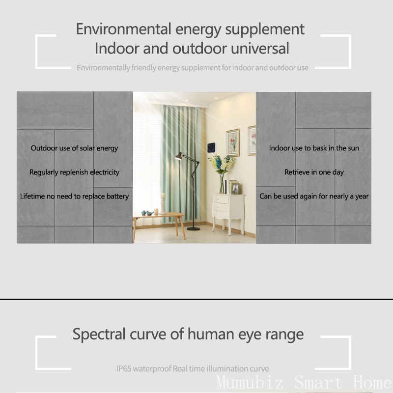 Tuya Zigbee Güneş Işığı Sensör - Outdoor Lighting Zigbee incelemesi ve fiyatı