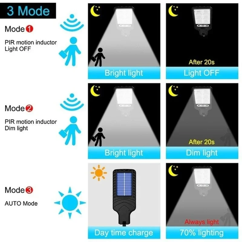 Açık Hava Güneş Enerjili Bahçe - Lighting Fixture Outdoor incelemesi ve fiyatı