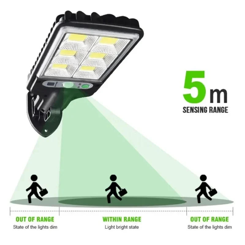 Açık Hava Güneş Enerjili Bahçe - Lighting Fixture Outdoor incelemesi ve fiyatı