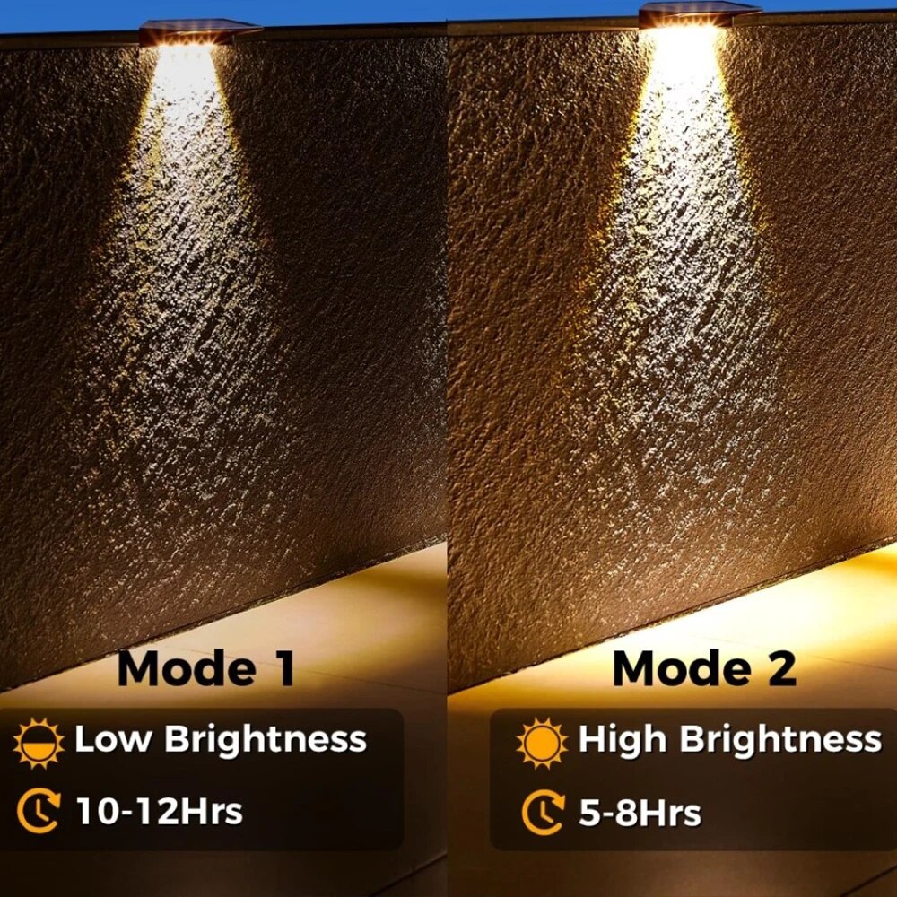 2 paket güneş enerjili duvar ı - Outdoor Lighting Zigbee incelemesi ve fiyatı