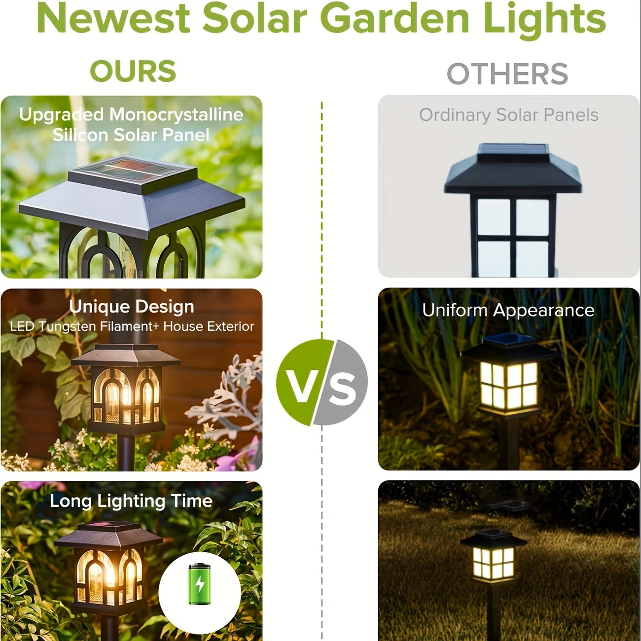 10 paket güneş yolu ışığı açık - Outdoor Lighting Driveway incelemesi ve fiyatı