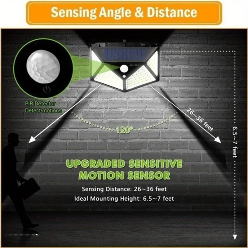100Led Çok Fonksiyonlu Güneş L - Motion Sensor Outdoor incelemesi ve fiyatı