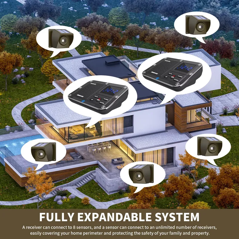 Ev ve Çiftlik Güvenliği İçin P - Motion Sensor Outdoor incelemesi ve fiyatı