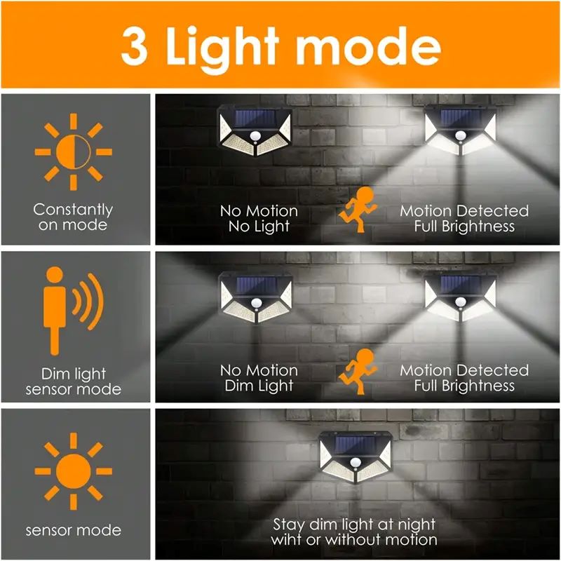 100 LED'li Dış Mekan Solar Bah - Lighting Fixture Outdoor incelemesi ve fiyatı