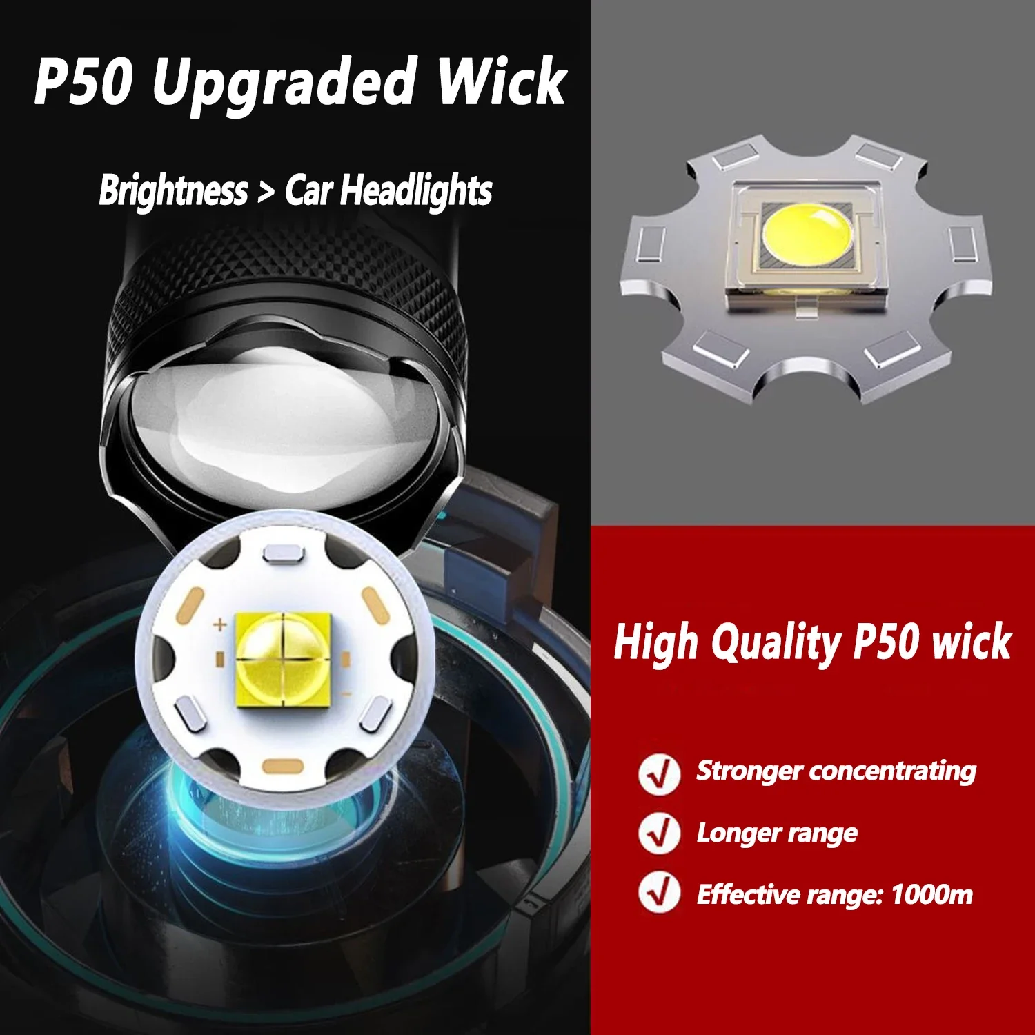 Ultra Parlak LED El Feneri 200 - Lighting Fixture Outdoor incelemesi ve fiyatı
