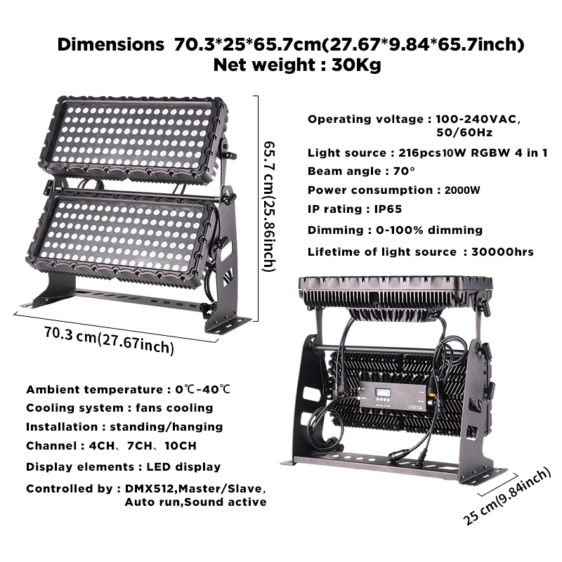 MSDouble Led Şehir Rengi 2000w - Outdoor Lighting Architectural incelemesi ve fiyatı