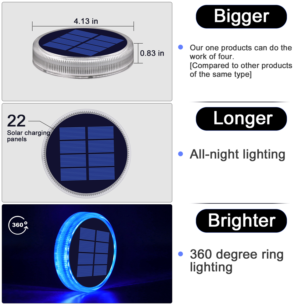 Dış Mekan Güneş Enerjili Güver - Outdoor Lighting On Stairs incelemesi ve fiyatı