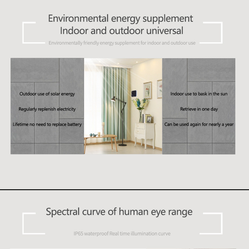 Tuya Zigbee Güneş Işığı Sensör - Outdoor Lighting Zigbee incelemesi ve fiyatı