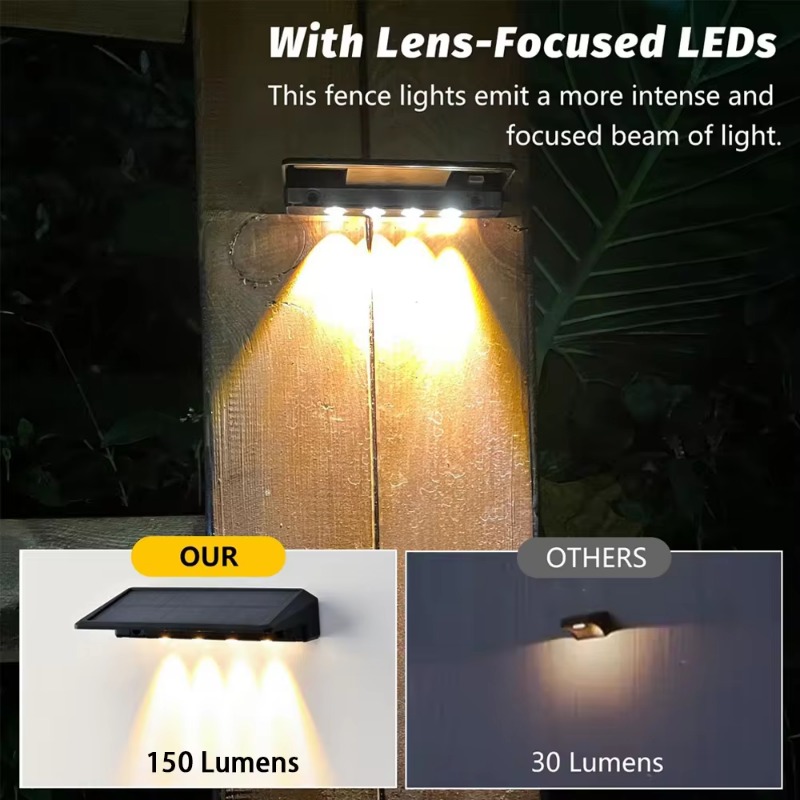 1-4 adet Güneş Duvar Lambası A - Outdoor Lighting Zigbee incelemesi ve fiyatı