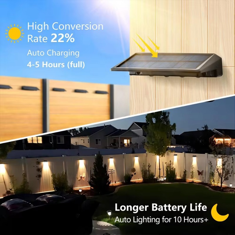 1-4 adet Güneş Duvar Lambası A - Outdoor Lighting Zigbee incelemesi ve fiyatı