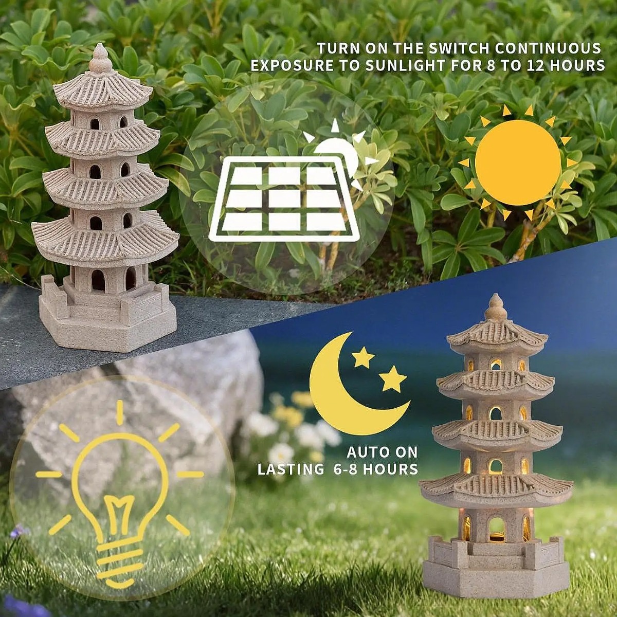 Güneş Enerjili Bahçe Lambaları - Outdoor Lighting Architectural incelemesi ve fiyatı