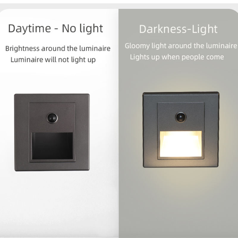 Kızılötesi Hareket Sensörü Mer - Outdoor Lighting Recessed incelemesi ve fiyatı